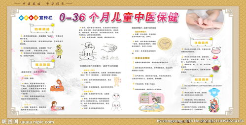 0至36个月儿童中医保健 图文详解与科学服务指南